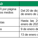 Convocatoria:  Consultor(a) para informe técnico de la evaluación del riesgo ante sismos y peligros asociados, de asociaciones pro vivienda en laderas de la quebrada Saqramayo, de la ciudad del Cusco